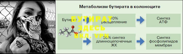 скорость mdpv Дмитров